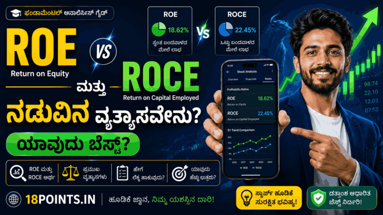 ROE vs ROCE Meaning in Kannada