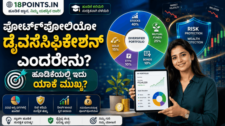 What is Portfolio Diversification in Kannada