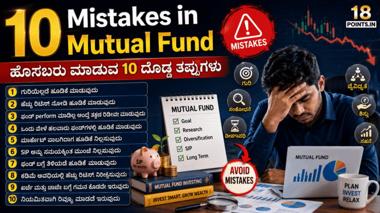 10 Mistakes in Mutual Fund in Kannada