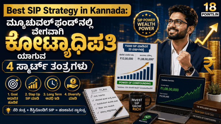 Best SIP Strategy in Kannada