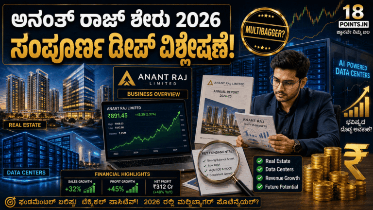 Ananth Raj Business Overview in Kannada