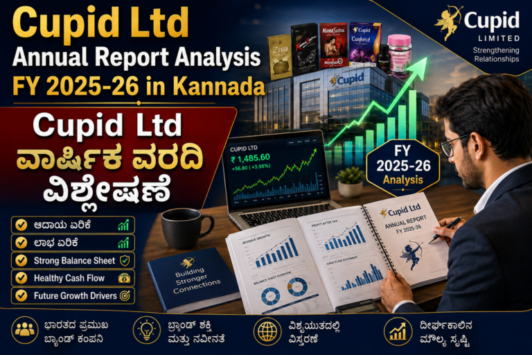 Cupid Ltd Annual Report in Kannada