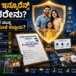 What is Term Insurance in Kannada