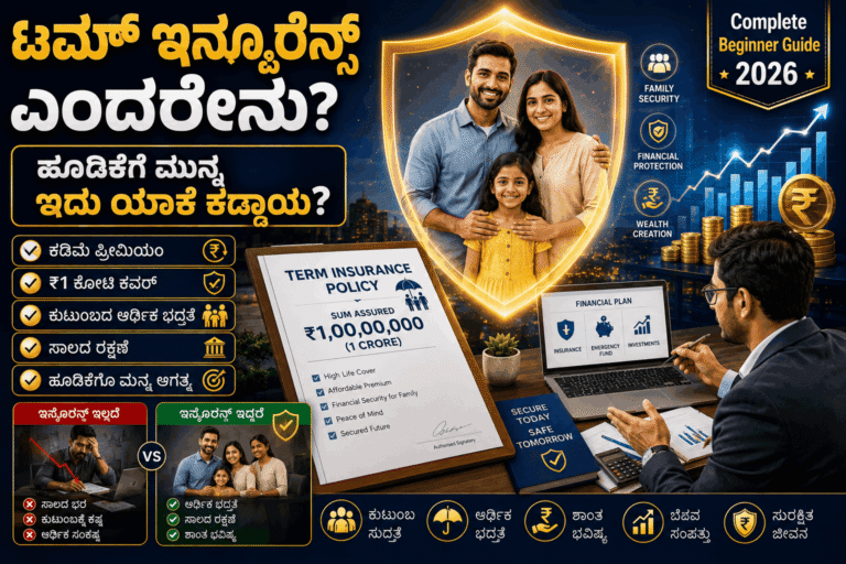 What is Term Insurance in Kannada