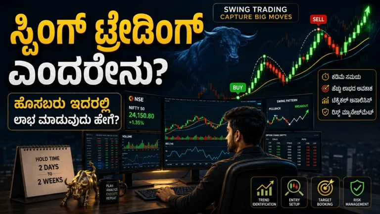 What is Swing Trading in Kannada
