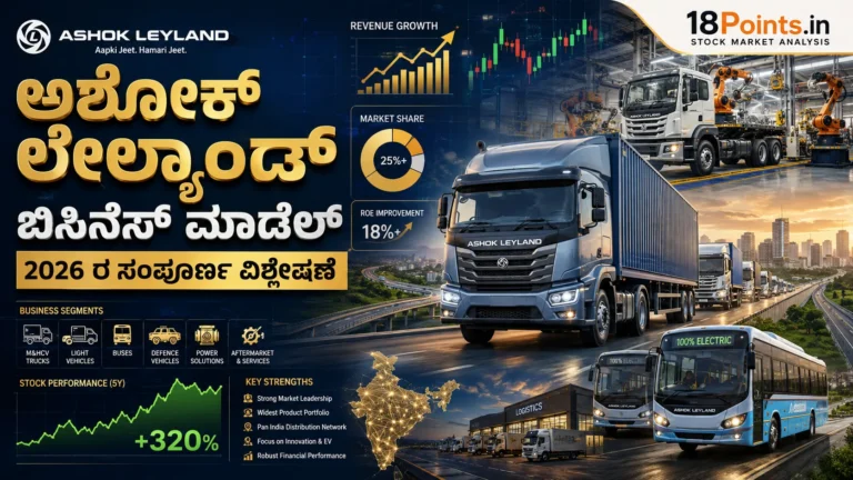 Ashok Leyland Business Model in Kannada