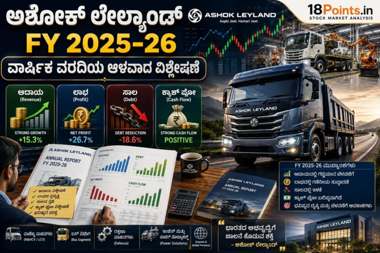 Ashok Leyland Annual Report Analysis 2026 in Kannada