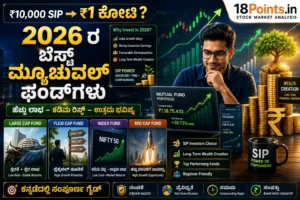 Best Mutual Funds to Invest in 2026 in Kannada: 2026 ರಲ್ಲಿ ಹೂಡಿಕೆಗೆ ಬೆಸ್ಟ್ ಫಂಡ್‌ಗಳು
