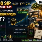 ₹1000 SIP Investment Plan in Kannada: 1000 ರೂ. SIP ಯಿಂದ ಕೋಟ್ಯಾಧಿಪತಿಯಾಗುವುದು ಹೇಗೆ?