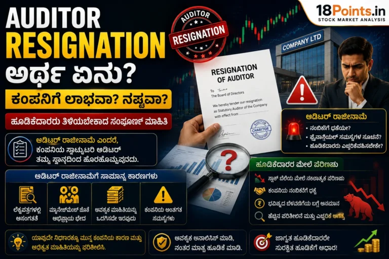 Auditor Resignation Meaning in Kannada