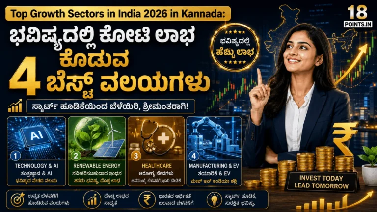 Top Growth Sectors in India 2026 in Kannada
