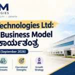 ASM Technologies Ltd