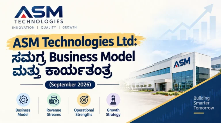 ASM Technologies Ltd